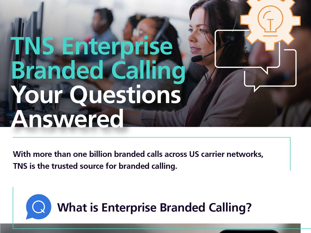 蜜豆视频 Enterprise Branded Calling Your Questions Answered